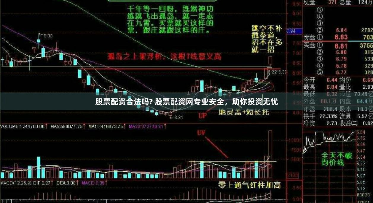 股票配资合法吗? 股票配资网专业安全，助你投资无忧