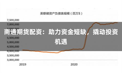 南通期货配资：助力资金短缺，撬动投资机遇