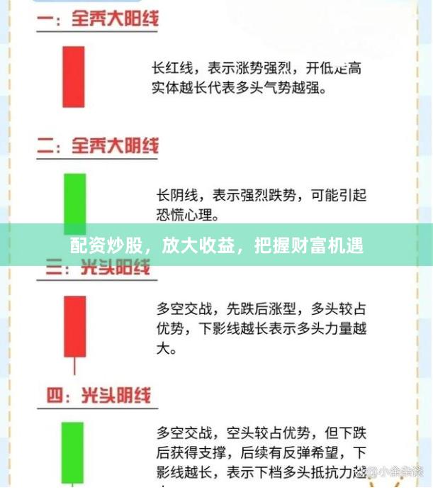 配资炒股，放大收益，把握财富机遇