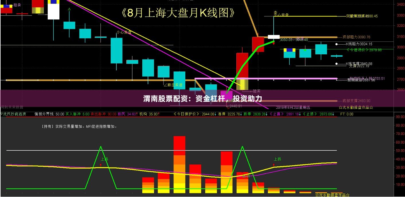 渭南股票配资：资金杠杆，投资助力