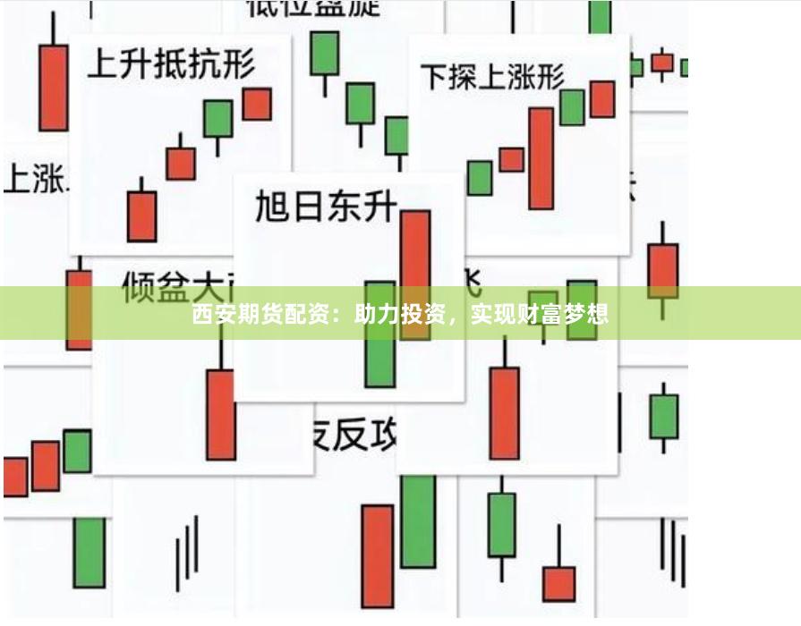 西安期货配资：助力投资，实现财富梦想