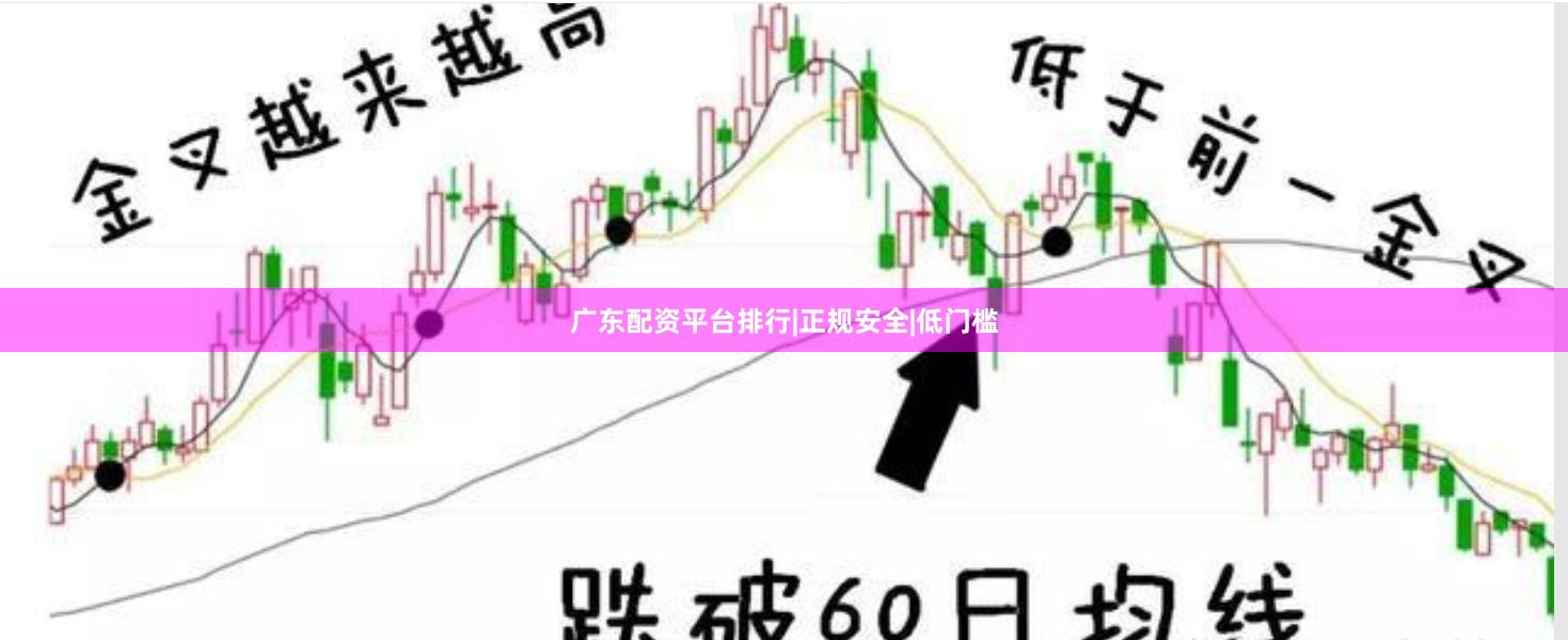 广东配资平台排行|正规安全|低门槛